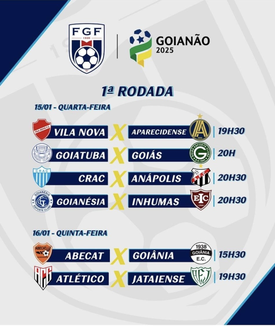TABELA DO GOIANÃO 2025 É DIVULGADA: GOIATUBA ESTRÉIA EM CASA CONTRA O GOIÁS